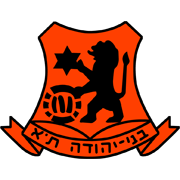 比尼叶胡达 vs 阿什杜德