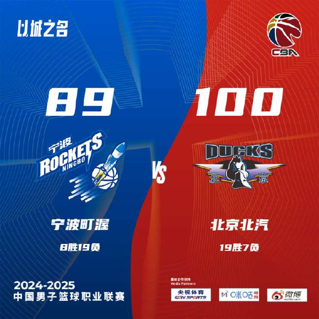 刚果VS乌兹别克斯坦比赛直播_刚果VS乌兹别克斯坦精彩集锦回放_刚果VS乌兹别克斯坦比分直播