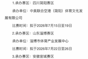 全国女子篮球队锦标赛首阶段赛区已定：简阳、淄博、宣城