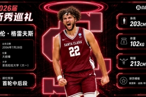 强力粘合剂！格雷夫斯：控卫背景下的空间型4号位，模板为迪奥和李凯尔