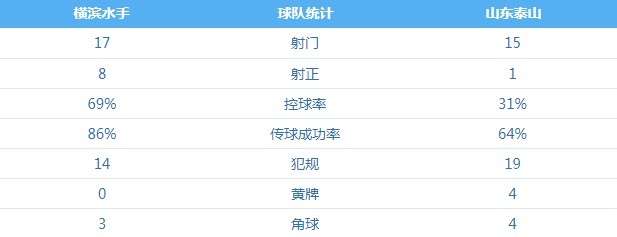 瑞士对阵阿尔及利亚高清直播_瑞士对阵阿尔及利亚高清比赛直播_瑞士对阵阿尔及利亚比赛直播