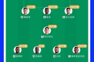 奢华后防线却进攻不畅！厄瓜多尔拥有价值1亿凯塞多、8000万帕乔及因卡