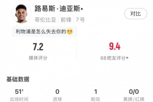 迪亚斯半场表现：助功1次、命中篮筐1次、遭犯规3次，评分7.2分