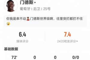 门德斯本场比赛射门和关键传球均无建树，12次对抗5次成功，3次造犯规，3次被过，评分6.4分。