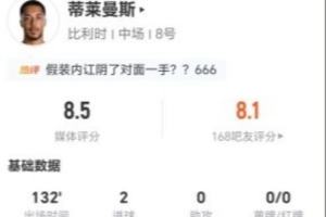 蒂莱曼斯此役4射2中2球+1造点,13次对抗7次成功+20次丢球权,得分8.5分