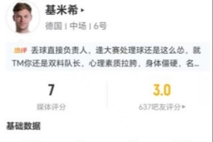 基米希本场比赛无射门无关键传球，6次长传成功2次，对抗成功8次，造犯规3次，总评7分