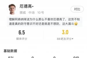失误导致丢分！厄德高半场：射门1次未中目标，过人尝试2次未果，对抗4次成功2次