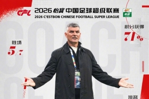 中超官方宣布：蓉城队主教练约翰·阿洛伊西荣获5月最佳教练称号，率队取得5胜2负佳绩