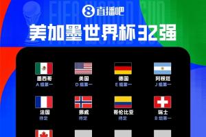 瑞士与加拿大共同晋级！美加墨世界杯32强名单已锁定9支队伍
