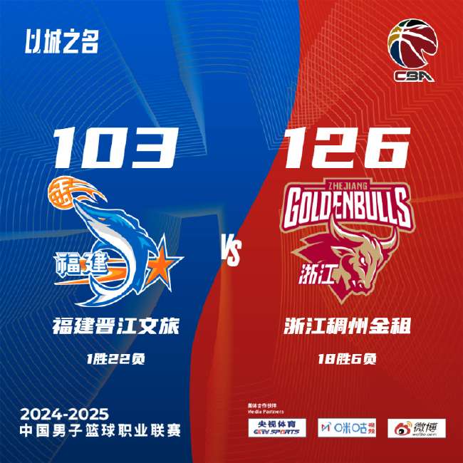 葡萄牙vs 克罗地亚比分直播_葡萄牙vs 克罗地亚直播_葡萄牙vs 克罗地亚录像回放