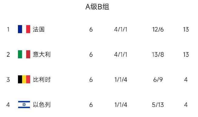 新西兰vs埃及全场录像_新西兰vs埃及免费观看直播在线_新西兰vs埃及赛事直播