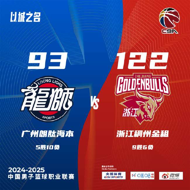 刚果VS乌兹别克斯坦世界杯直播_刚果VS乌兹别克斯坦直播在线观看_刚果VS乌兹别克斯坦比分直播
