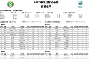 山西崇德荣海对阵青岛西海岸首发：彭欣力、艾菲尔丁、贾伟伟亮相