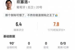 坎塞洛此役无关键传球，丢22次球权，长传9次成功，解围4次，对抗5次成功