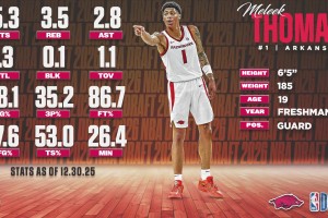 【托马斯集锦】最像JR的一集？阿肯色神经刀！三分41.6%！
