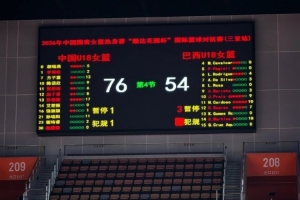 U18女子篮球队热身赛第一天开打！中国队伍收获开门红