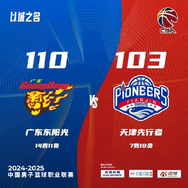 刚果对阵乌兹别克斯坦现场直播_刚果对阵乌兹别克斯坦精彩集锦回放_刚果对阵乌兹别克斯坦免费观看直播在线