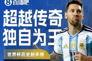 最新世界杯历史射手榜：梅西以18球领跑，姆巴佩14球紧随其后，凯恩10球位居第三