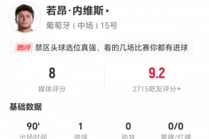 内维斯此役射入1球并有1次关键传球，长传5次成功4次，对抗成功3次，总分8分