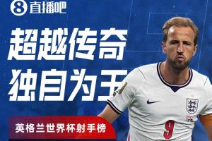 11球！凯恩成英格兰队世界杯射手王，超越莱因克尔