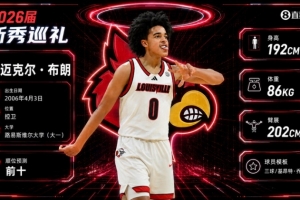 名记透露:快船队持5号签,锁定小迈克尔·布朗与瓦格勒为心仪目标