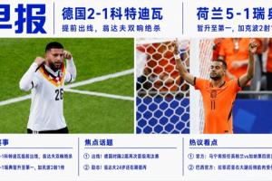 世界杯晨报：加克波连入两球荷兰5-1击败瑞典，翁达夫绝杀德国2-1险胜科特迪瓦