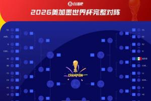 德国小组有望夺冠！淘汰赛阶段可能与法国分在同一半区，16强将正面交锋