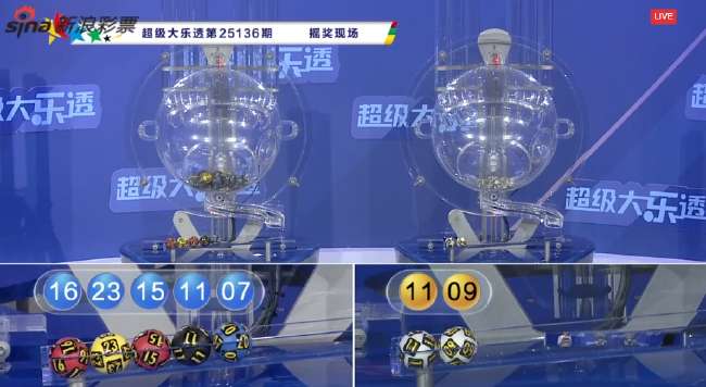 2022世界杯直播平台