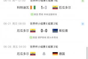厄瓜多尔世界杯小组赛艰难求胜，9场比赛仅获4胜3平2负