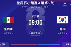 首支出线队伍今晨揭晓？捷克与南非战平，次轮墨西哥韩国胜者将确定第1名
