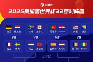 世体：欧洲杯上半区对美洲杯下半区，英阿对决引人入胜