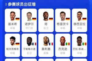 德国和日本出局后，拜仁世界杯阵容仅剩9人