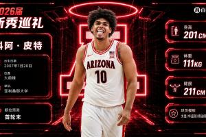 首轮结束——NBA选秀大会：太阳通过三轮交易获得独行侠30号秀皮特
