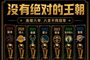 美记称：百家争鸣使冠军沦为“参与奖”，王朝球队对联盟更有利