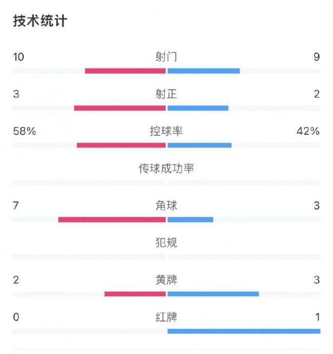 突尼斯vs荷兰直播_突尼斯vs荷兰赛事直播_突尼斯vs荷兰免费观看直播在线