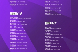 战报：U17女足明日之星杯迎强敌
