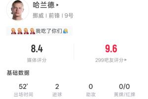 世界杯首战半场两球入账！哈兰德半场四射三中两球 11次触球1次突破