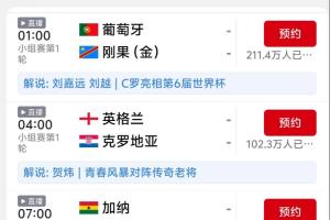 C罗亮相，葡萄牙明日晨战预约量已超210万，远超其他赛事之和
