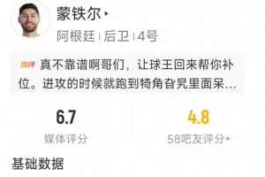 蒙铁尔个人数据：解围2次，抢断2次，拦截1次，得分6.7分