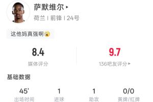 连场进球！萨默维尔数据：45分钟内1射1中，1球1助，吧友评分9.7