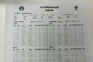 陕西联合对阵浙江队首发：双外援对决三外援，王钰栋、陶强龙亮相