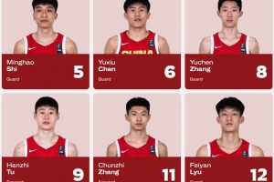 媒体人指出：面对连续的高强度比赛，中国U17男篮的年轻球员们确实全力以赴