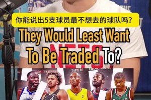 球迷讨论最不想去的5支NBA球队！