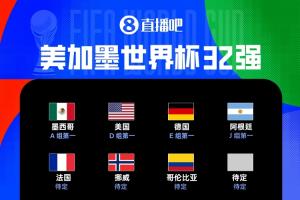 世界杯第二轮结束后：7支球队晋级！4队锁定小组头名，土耳其等5队被淘汰