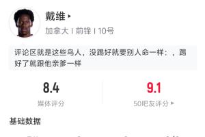 戴维半场神勇：5次射门4次命中，进2球，预期进球1.3