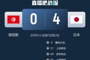 本田圭佑：日本队签运不佳，却怀揣夺冠梦想，或许想对阵巴西或法国