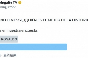 梅西与梅罗谁为史上最佳？西班牙六台进行投票调查，69.6%的参与者支持梅西
