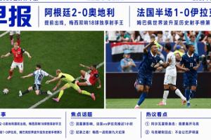 世界杯晨报：梅西独揽世界杯金靴，阿根廷2-0奥地利成功晋级