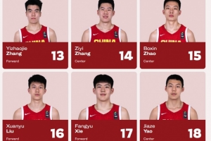 奇才球探看好中国U17男篮前景 张宇辰、赵博新、张懿赵杰表现突出