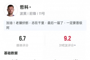 哲科本战数据：2次射门0次射中目标2次解围1次拦截1张黄牌，得分6.7分